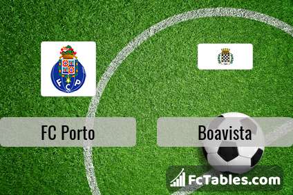Anteprima della foto FC Porto - Boavista