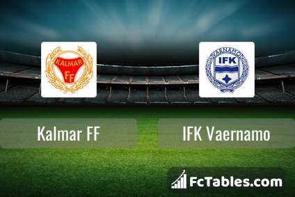 Preview image Kalmar FF - IFK Vaernamo