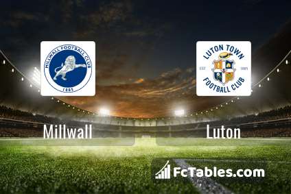 Luton Town vs Millwall on 28 Feb 23 - Match Centre