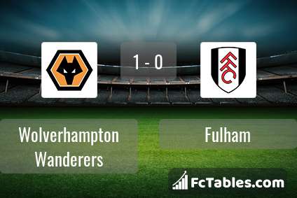 Preview image Wolverhampton Wanderers - Fulham