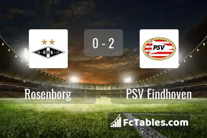 Preview image Rosenborg - PSV Eindhoven