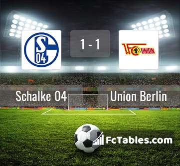 Podgląd zdjęcia Schalke 04 - Union Berlin