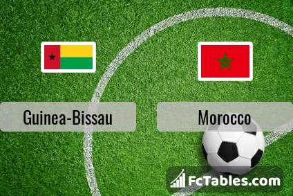 Preview image Guinea-Bissau - Morocco