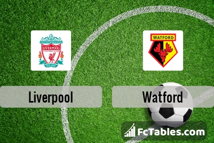 Preview image Liverpool - Watford