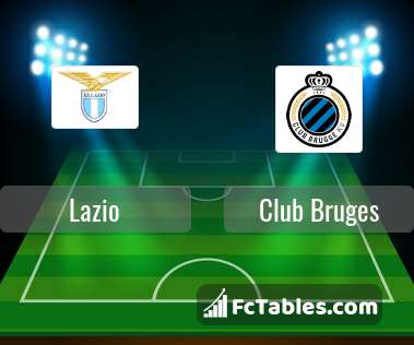 Preview image Lazio - Club Bruges