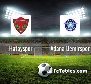 Preview image Hatayspor - Adana Demirspor