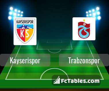 Anteprima della foto Kayserispor - Trabzonspor