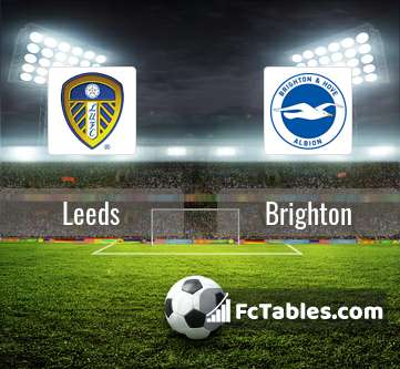 Anteprima della foto Leeds United - Brighton & Hove Albion