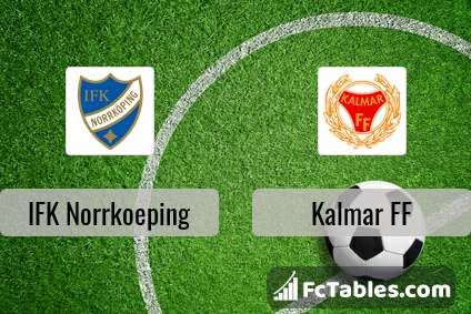 Anteprima della foto IFK Norrkoeping - Kalmar FF