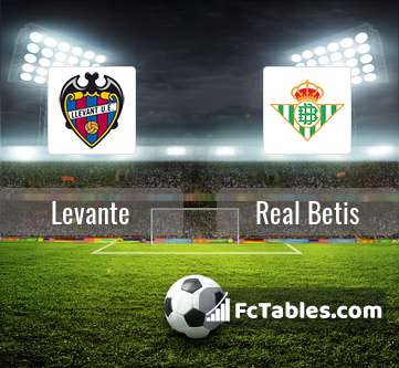 Anteprima della foto Levante - Real Betis