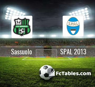 Podgląd zdjęcia Sassuolo - SPAL 2013