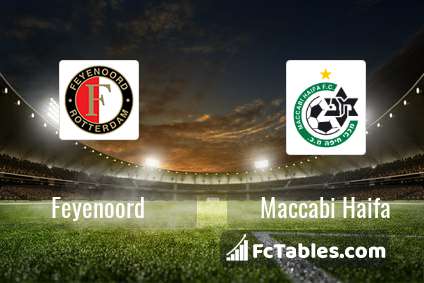 Podgląd zdjęcia Feyenoord Rotterdam - Maccabi Hajfa