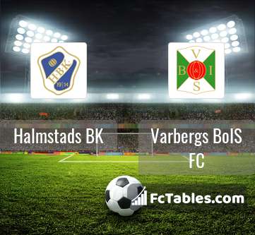 Preview image Halmstads BK - Varbergs BoIS FC