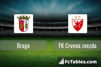 Podgląd zdjęcia Braga - Crvena Zvezda Belgrad