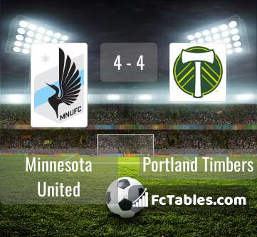 Preview image Minnesota United - Portland Timbers