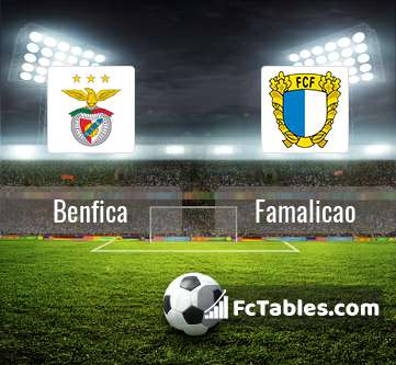 Anteprima della foto Benfica - Famalicao