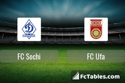 Preview image FC Sochi - FC Ufa