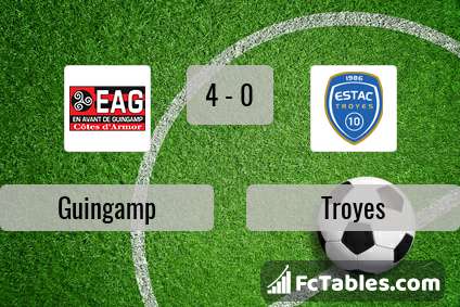 Preview image Guingamp - Troyes
