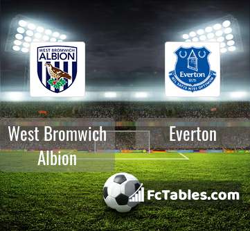 Anteprima della foto West Bromwich Albion - Everton