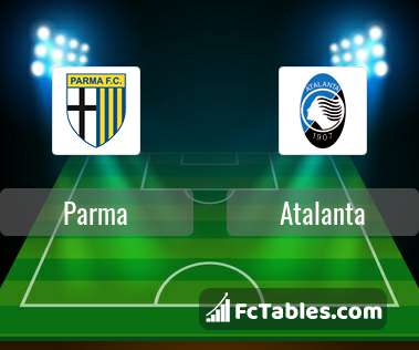 Preview image Parma - Atalanta