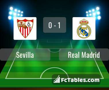 Anteprima della foto Sevilla - Real Madrid