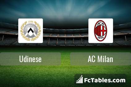 Podgląd zdjęcia Udinese - AC Milan