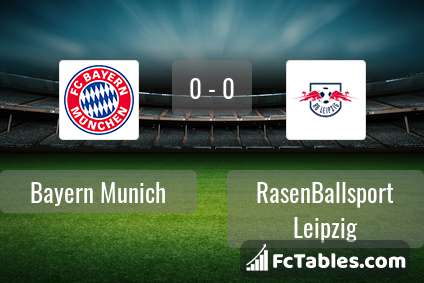 Podgląd zdjęcia Bayern Monachium - RasenBallsport Leipzig