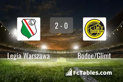 Preview image Legia Warszawa - Bodoe/Glimt