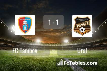 Podgląd zdjęcia FC Tambov - Urał Jekaterynburg
