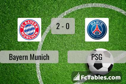 Podgląd zdjęcia Bayern Monachium - PSG