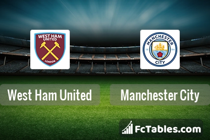 Preview image West Ham - Manchester City
