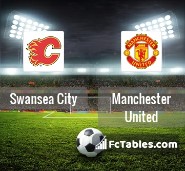 Preview image Swansea - Manchester United