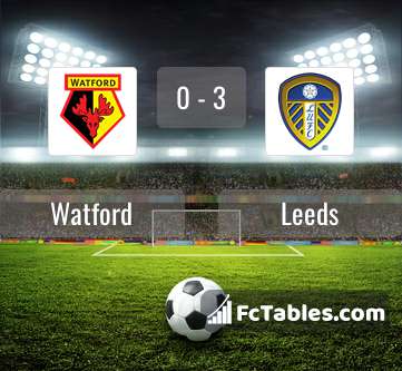 Preview image Watford - Leeds