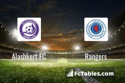 Preview image Alashkert FC - Rangers
