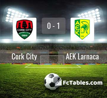 Preview image Cork City - AEK Larnaca