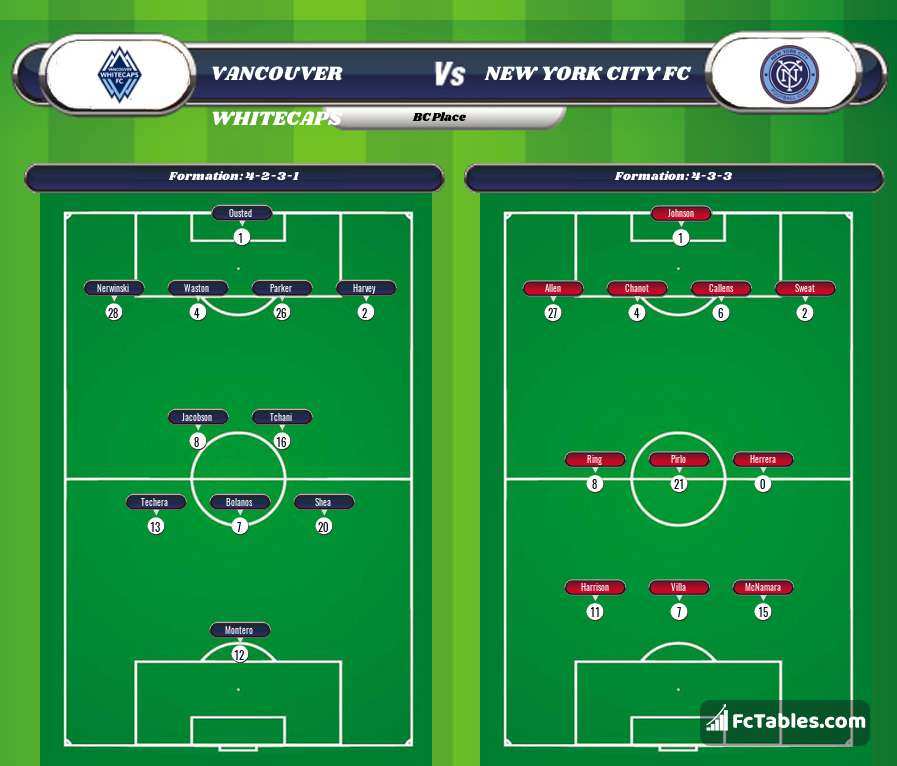 Preview image Vancouver Whitecaps - New York City FC