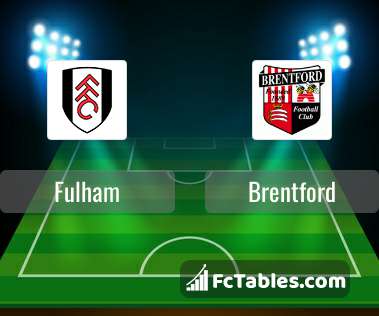 Preview image Fulham - Brentford