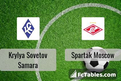 Preview image Krylya Sovetov Samara - Spartak Moscow