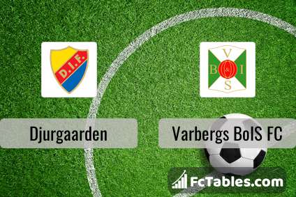 Preview image Djurgaarden - Varbergs BoIS FC