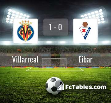 Preview image Villarreal - Eibar