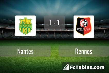 Nantes vs Rennes H2H 20 apr 2018 Head to Head stats 