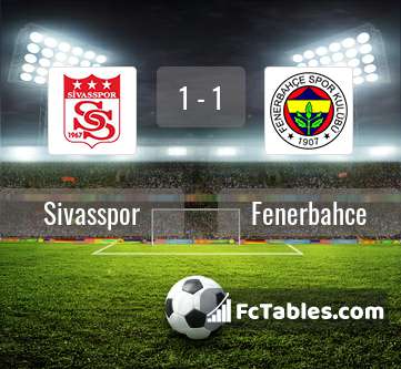 Anteprima della foto Sivasspor - Fenerbahce