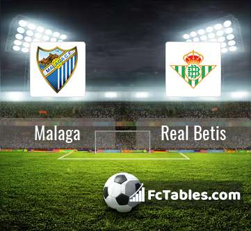 Preview image Malaga - Real Betis