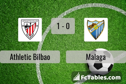 Preview image Athletic Bilbao - Malaga