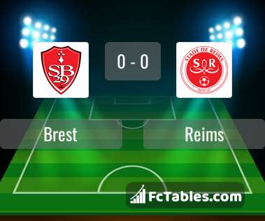 Preview image Brest - Reims