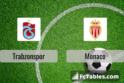 Preview image Trabzonspor - Monaco