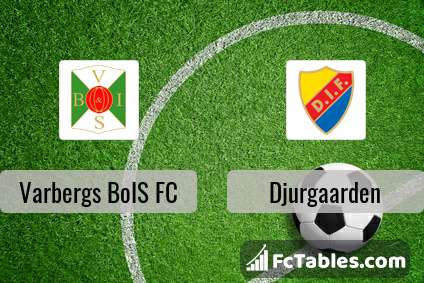 Preview image Varbergs BoIS FC - Djurgaarden