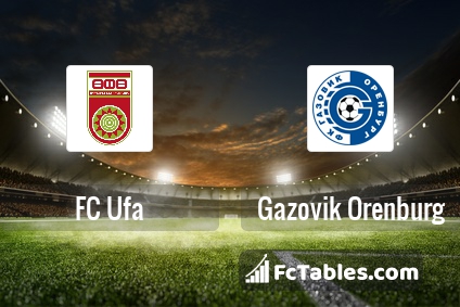 Preview image FC Ufa - Gazovik Orenburg