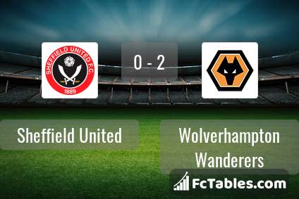 Anteprima della foto Sheffield United - Wolverhampton Wanderers