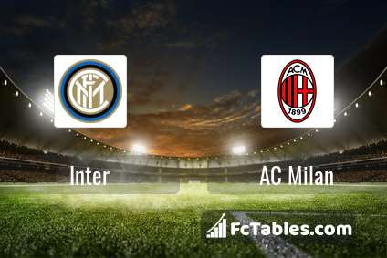 Anteprima della foto Inter - AC Milan